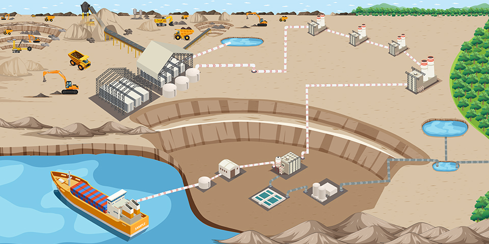 Canasta Tecnológica Alemana